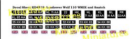 Landrover Wolf 110 WMIK & Snatch Number Plates